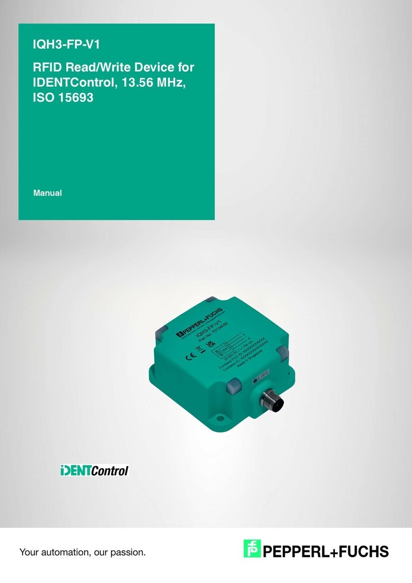 Pepperl+Fuchs IDENTControl IQH3-FP-V1 manual