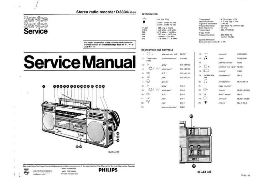 Philips D8334 User manual