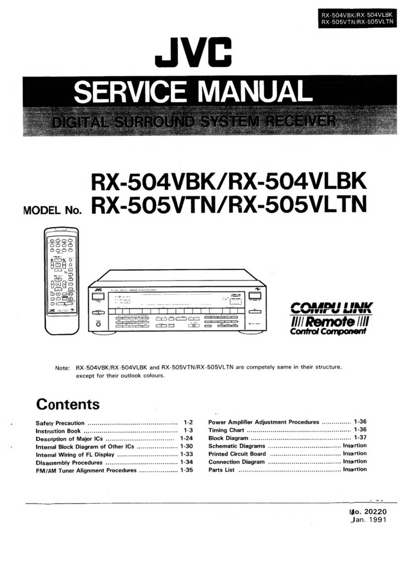 JVC RX-504VBK User manual