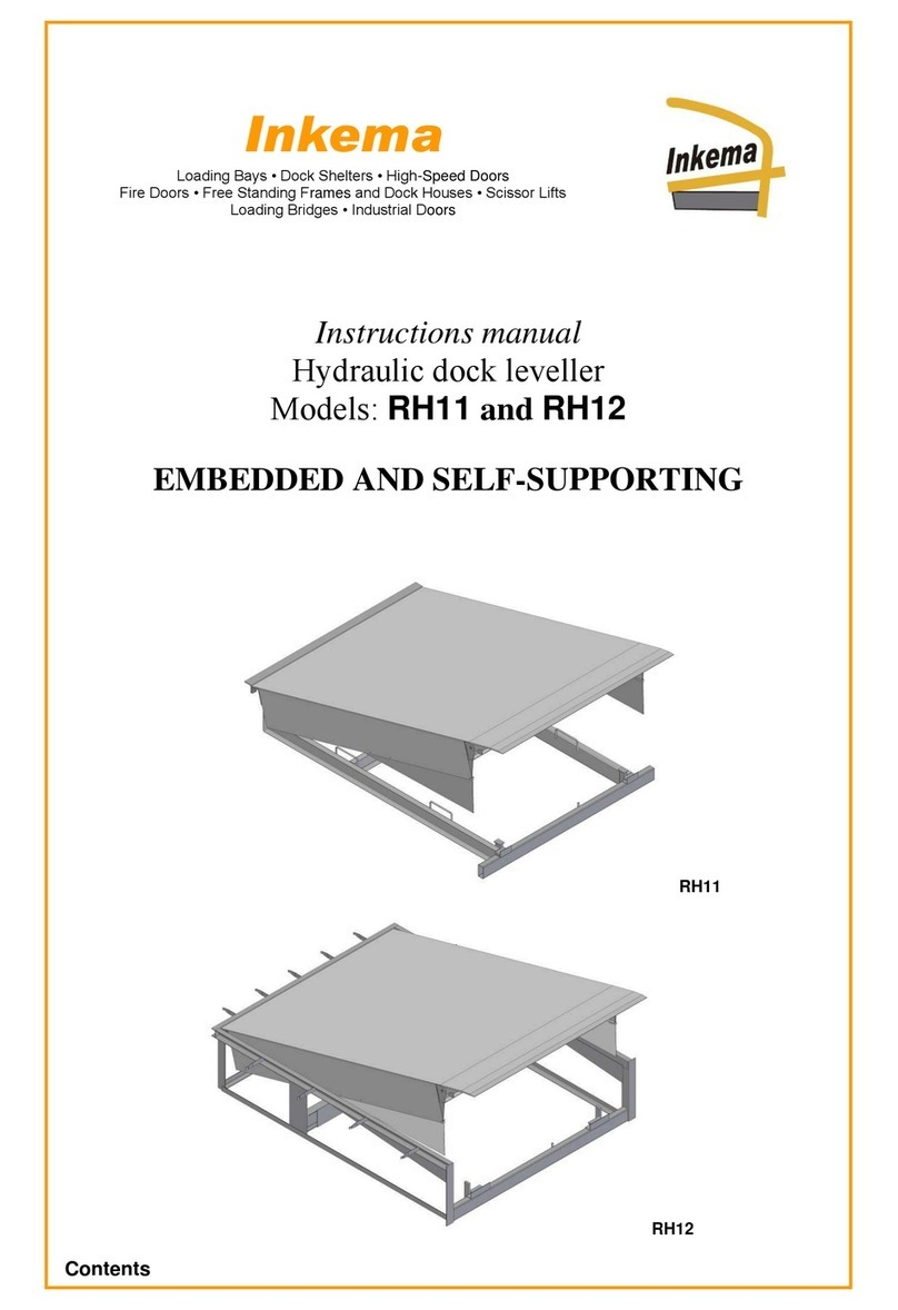 Inkema RH11 instruction manual
