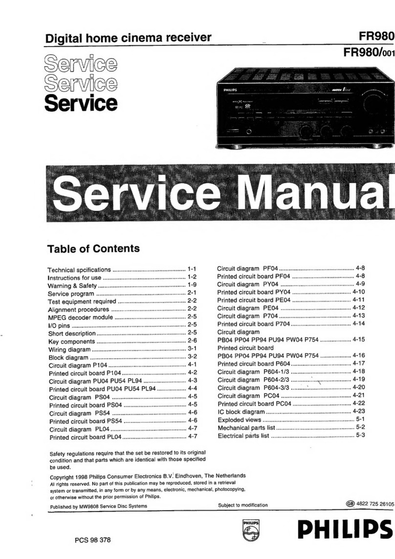 Philips MatchLine FR980 Service manual