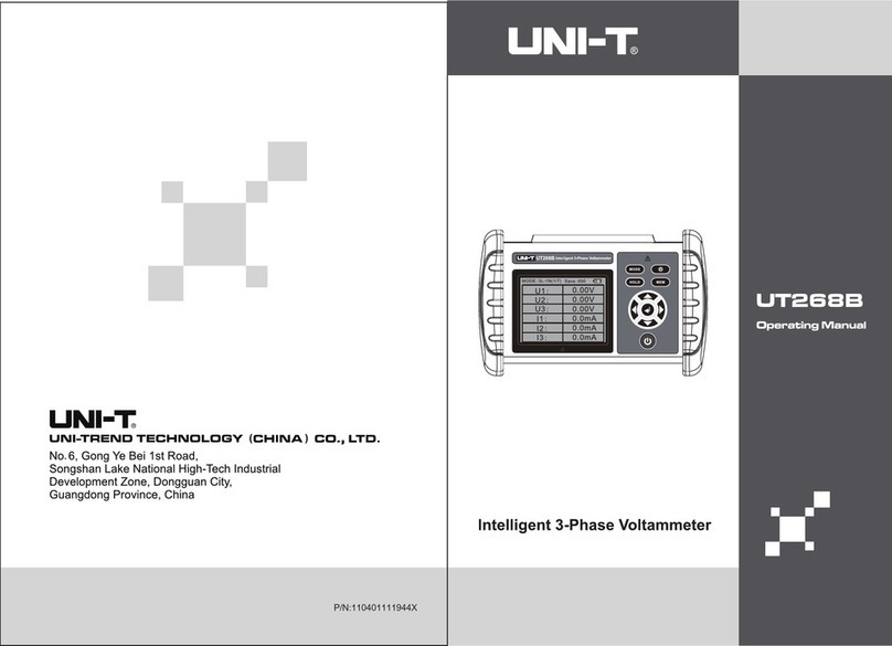 Unit UT268B User manual