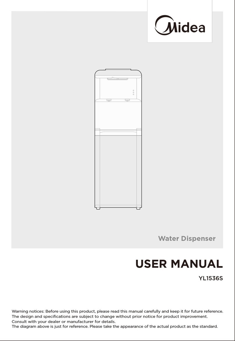 Midea YL1536S User manual
