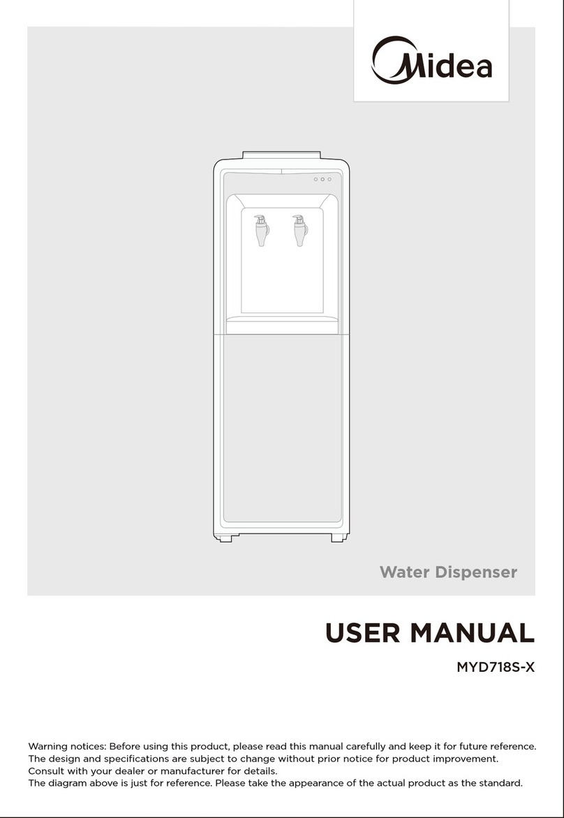 Midea MYD718S-X User manual