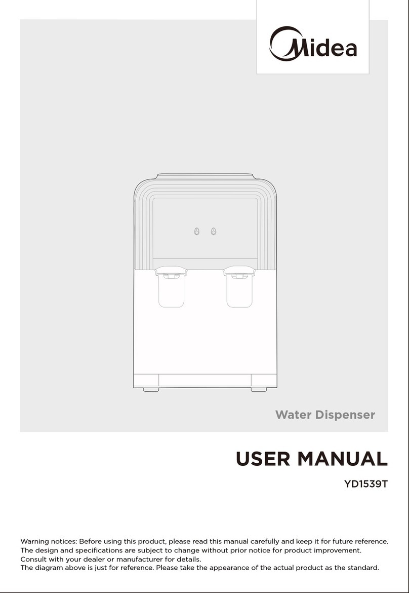 Midea YD1539T User manual
