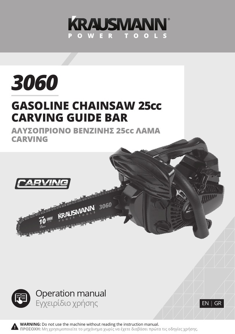 KRAUSMANN 3060 User manual