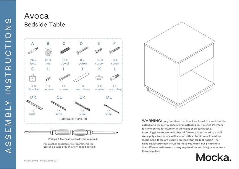 Mocka Avoca User manual Mocka Avoca User manual