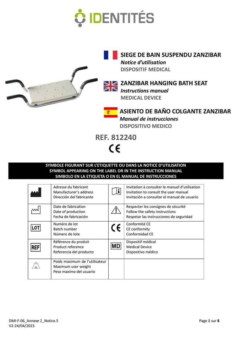 identités ZANZIBAR instruction manual