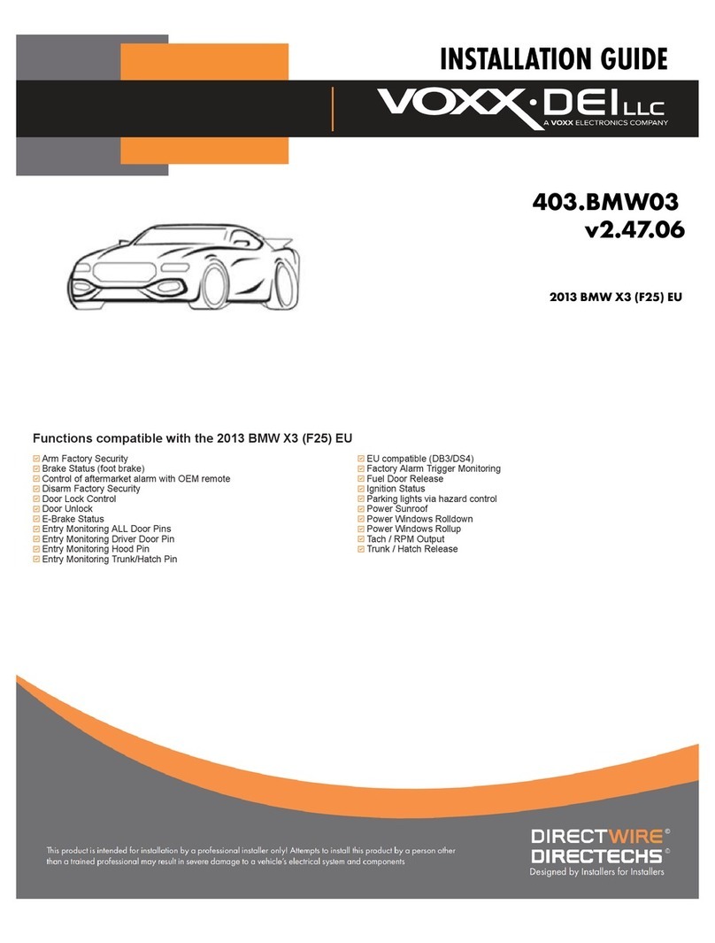 Directed Directechs DB3 User manual Directed Directechs DB3 User manual