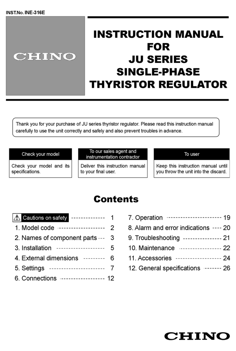 Chino JU Series User manual