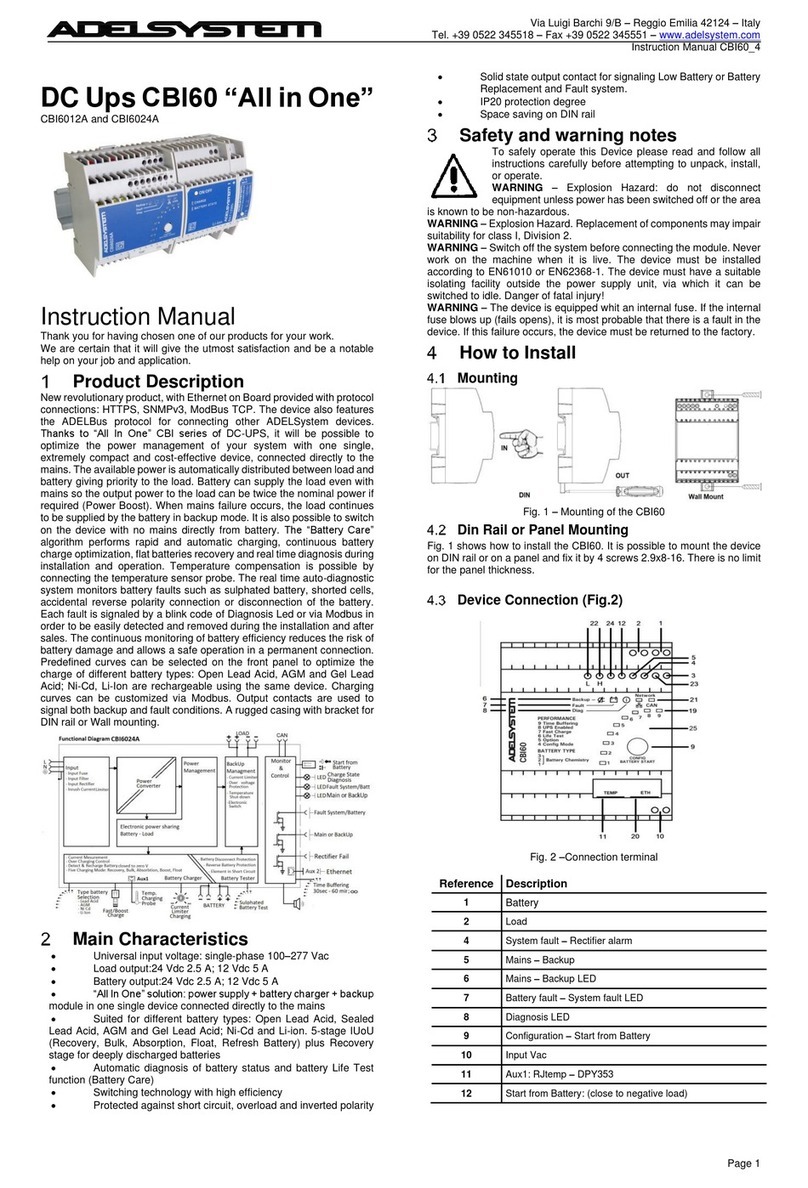 Adel System CBI60 User manual