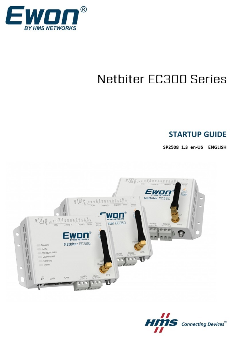 HMS Networks Ewon Netbiter EC300 Series User guide