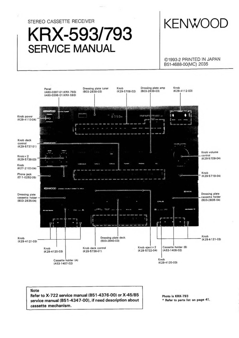 Kenwood KRX-593 Service manual