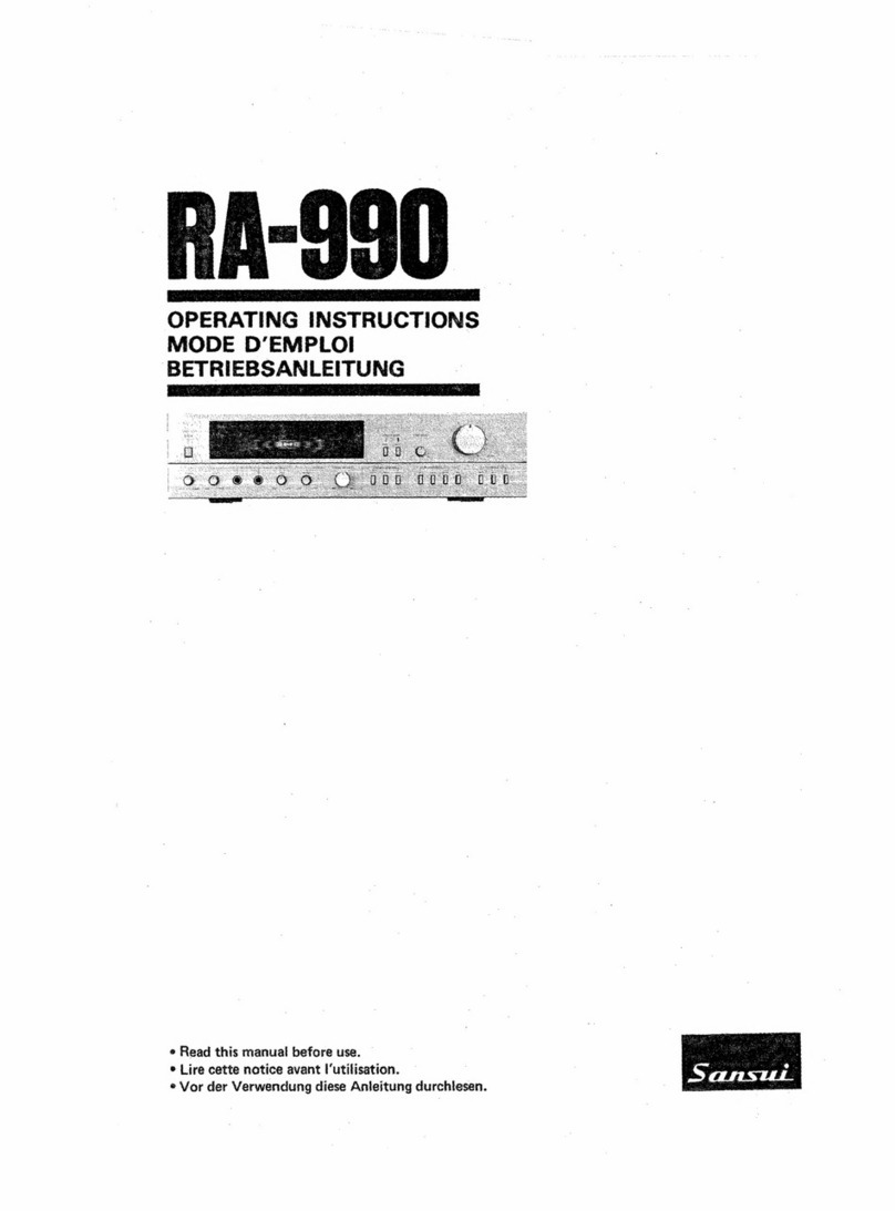 Sansui RA-990 User manual