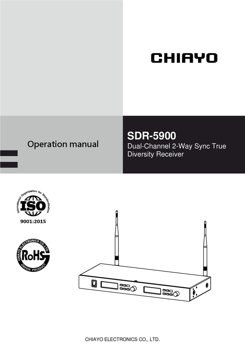 Chiayo SDR-5900 User manual