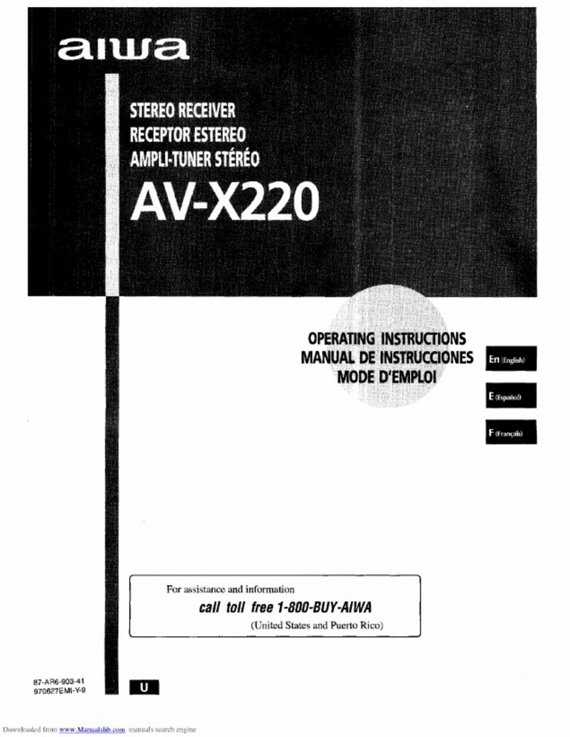 Aiwa AV-X220 operating instructions
