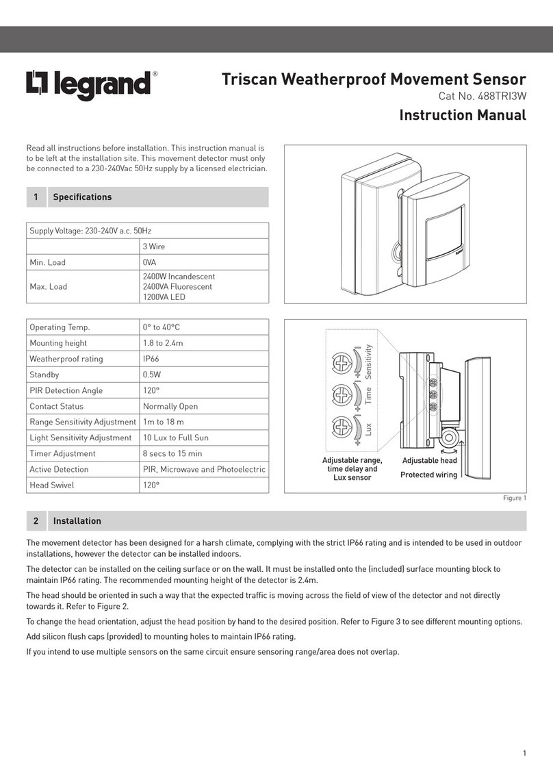 LEGRAND Triscan 488TRI3W User manual