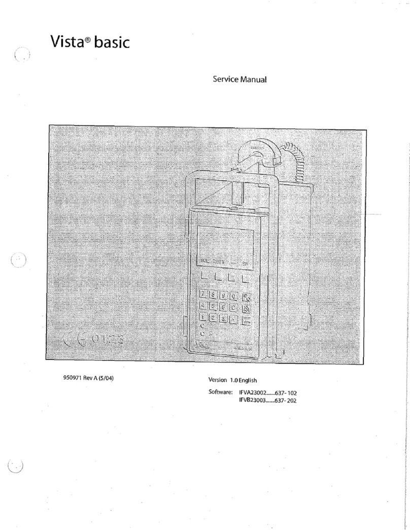 B. Braun Vista basic User manual B. Braun Vista basic User manual