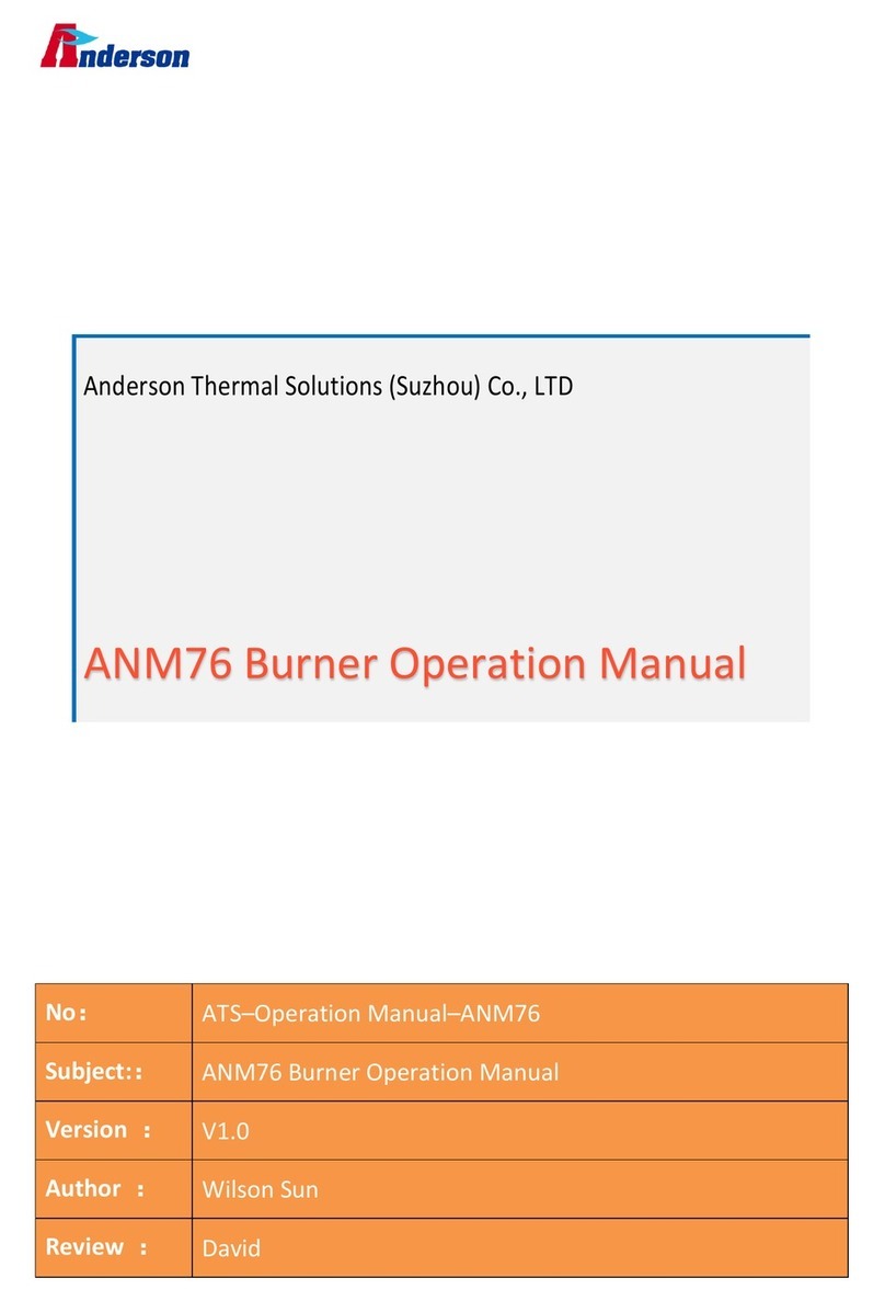 Anderson ANM76 User manual