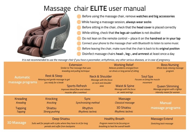 Borealis ELITE user manual