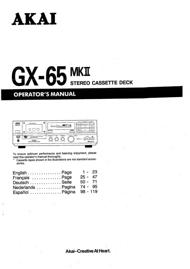 Akai GX-65 Operator's manual