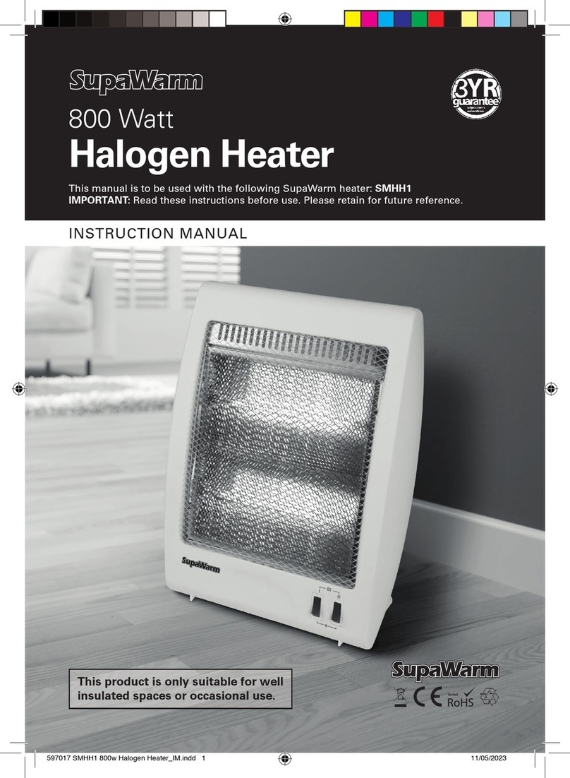 SupaWarm SMHH1 User manual