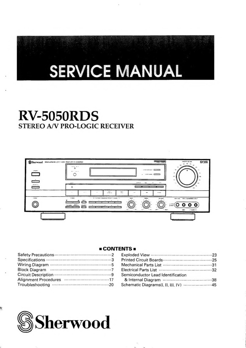 Sherwood RV-5050RDS Service manual