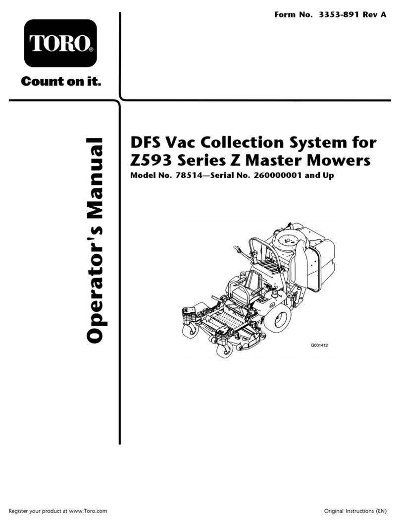 Toro 78514 Operator's manual