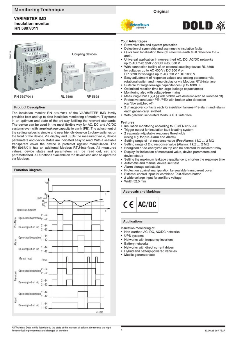 DOLD VARIMETER IMD RN 5897/011 manual