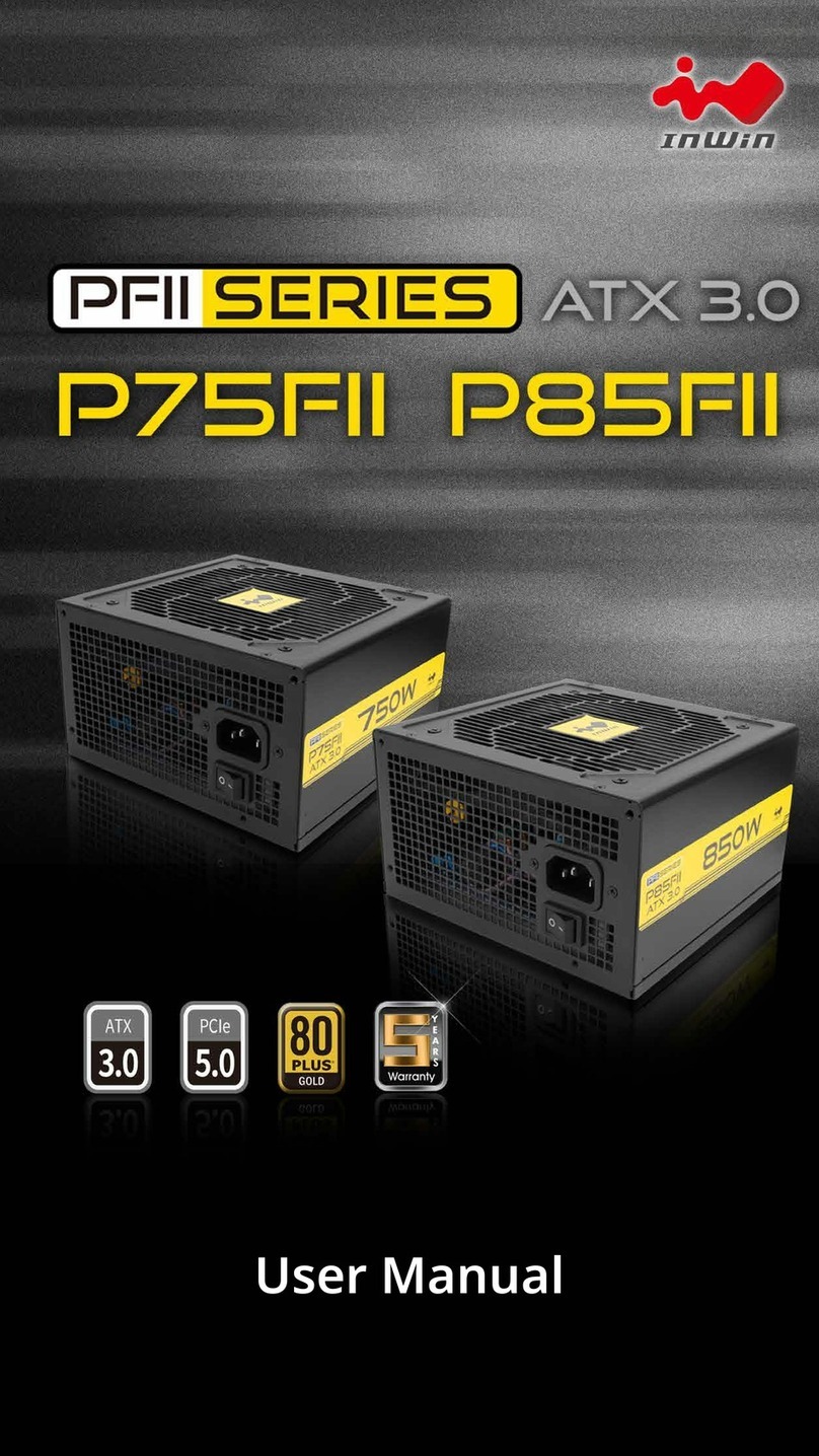 InWin PFII Series User manual