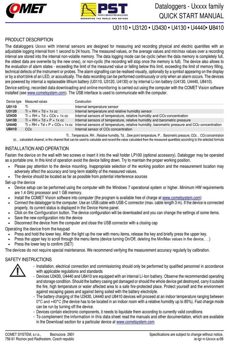 PST U0110 Quick start manual
