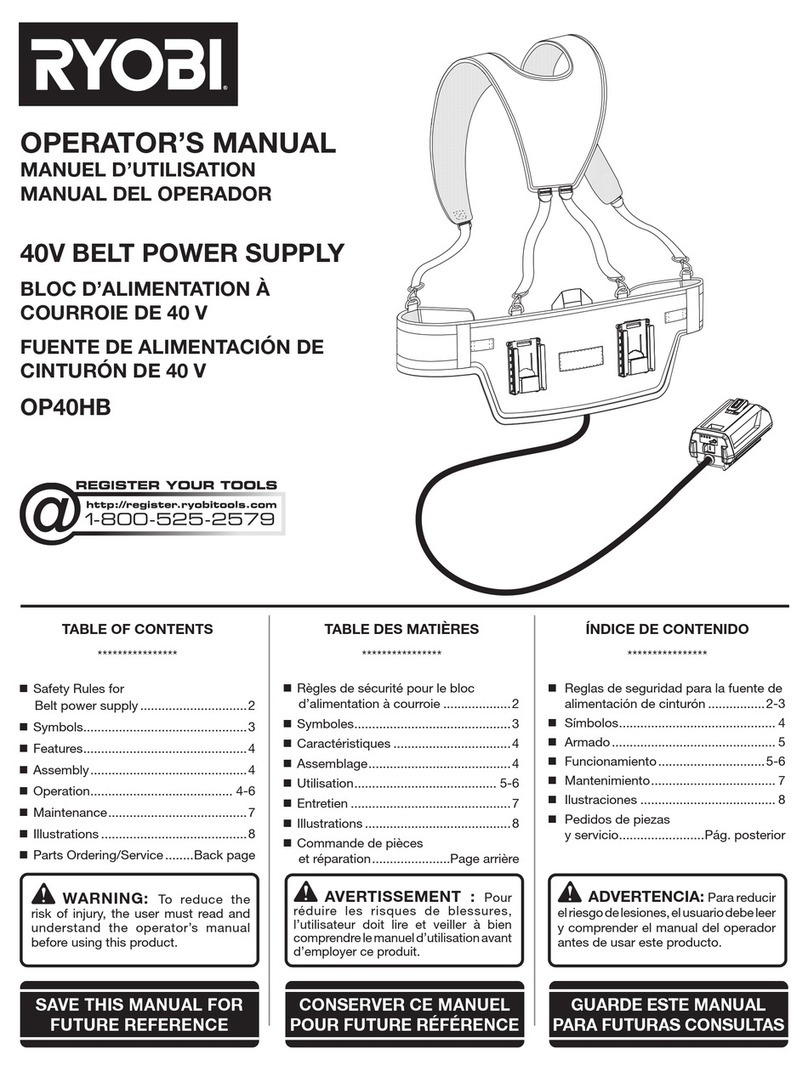 Ryobi OP40HB Operator's manual