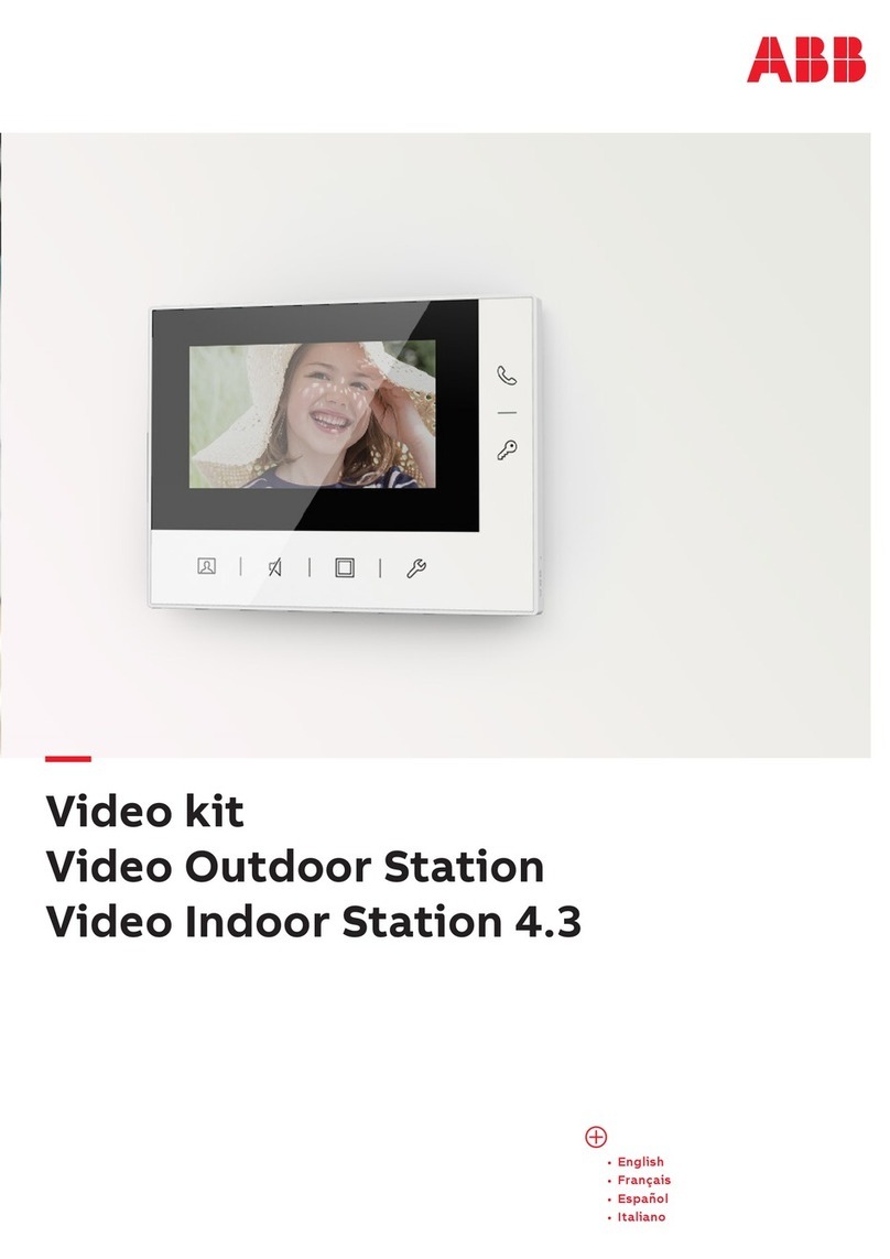 ABB Video kit User manual