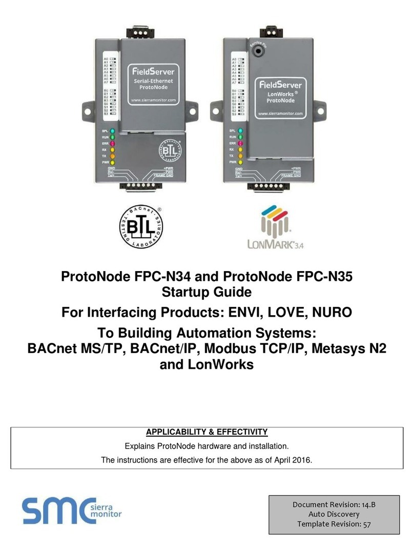 SMC Networks ClimateWorx FieldServer ProtoNode FPC-N34 User manual