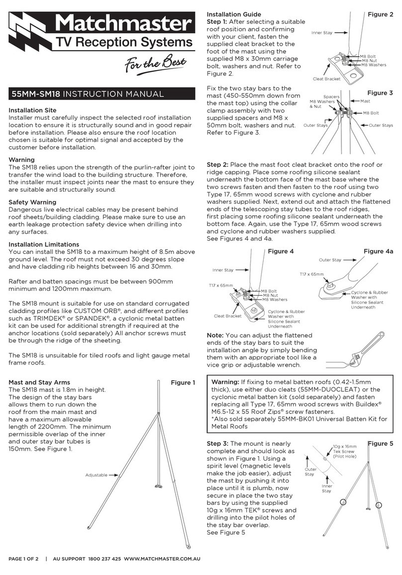 Matchmaster 55MM-SM18 instruction manual