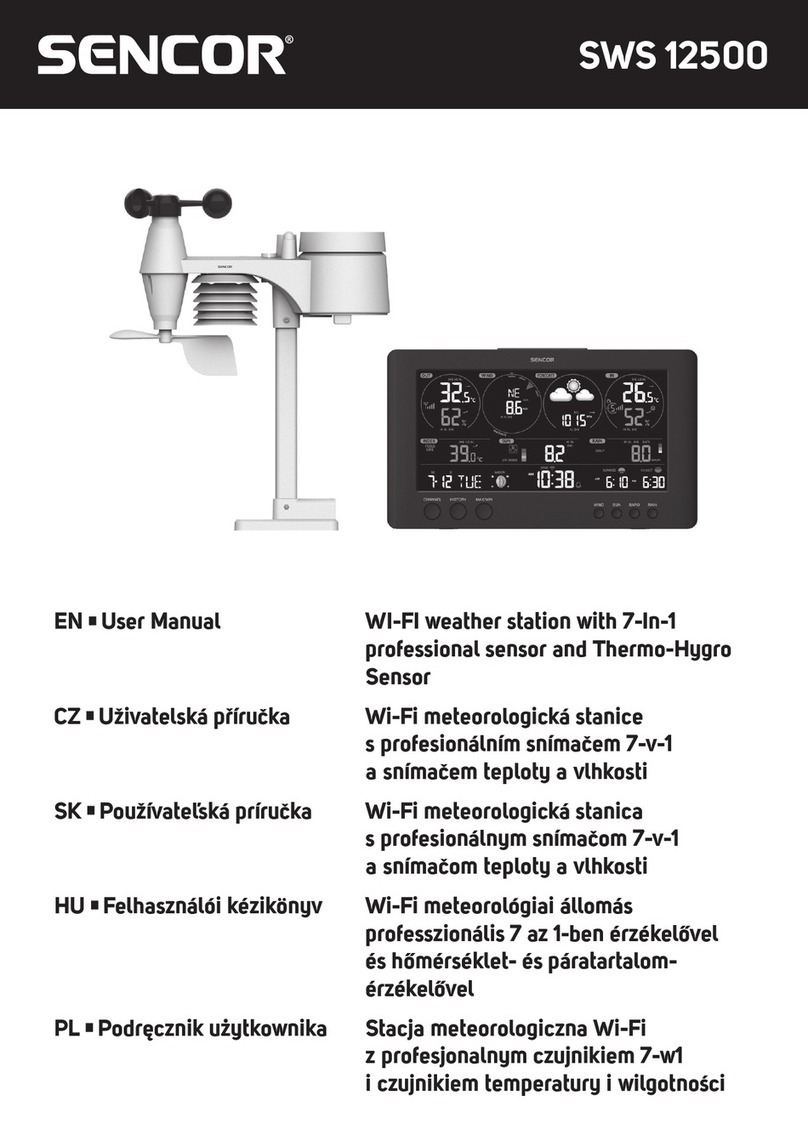 Sencor SWS 12500 user manual