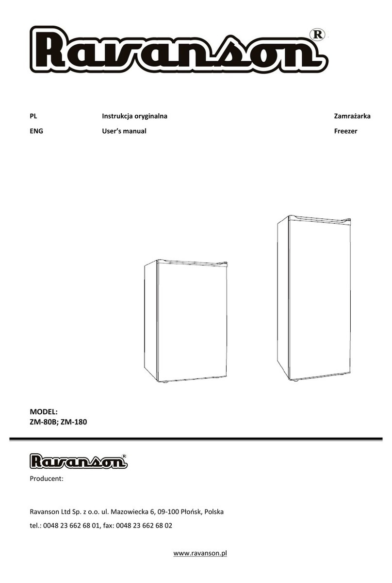 Ravanson ZM-80B user manual Ravanson ZM-80B user manual