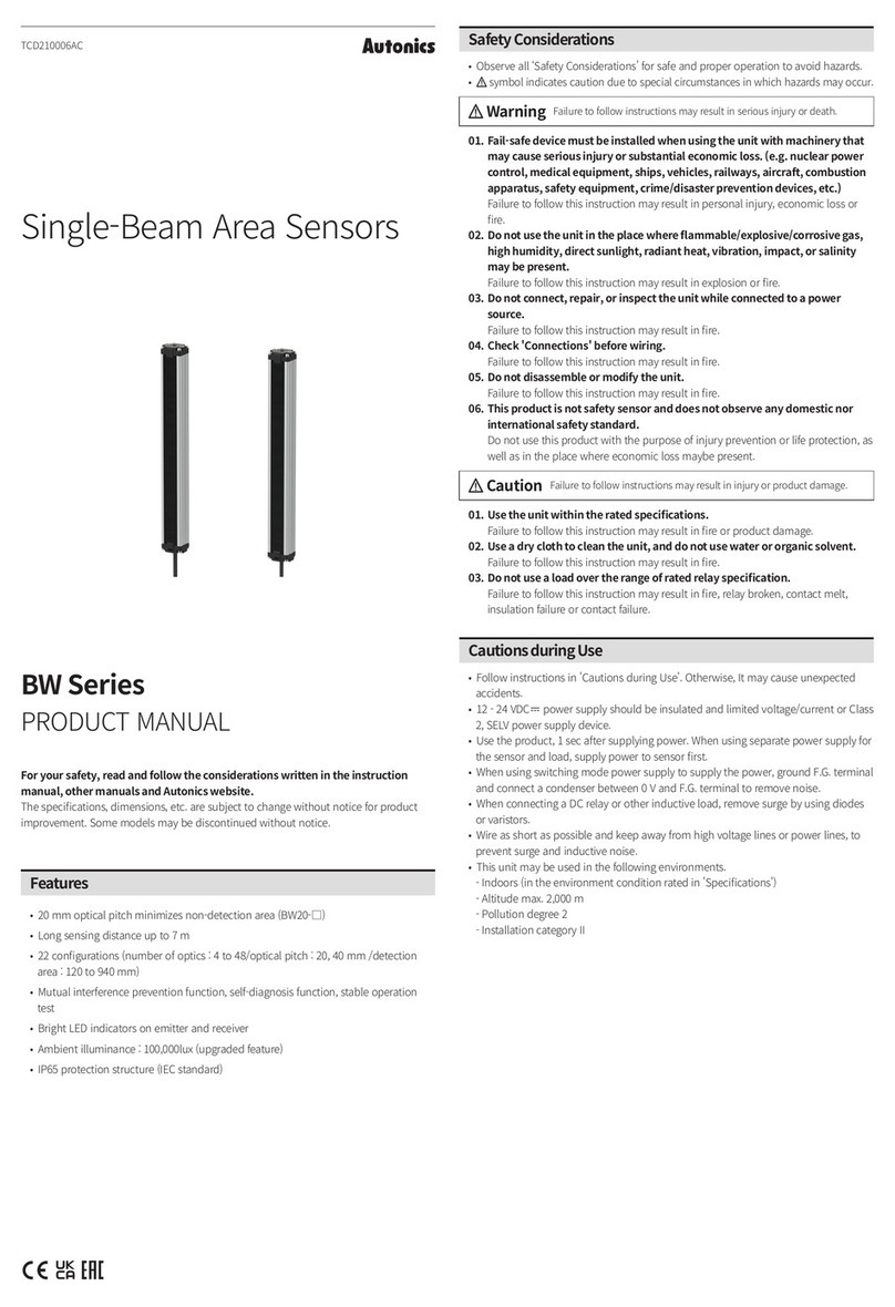 Autonics BW Series User manual