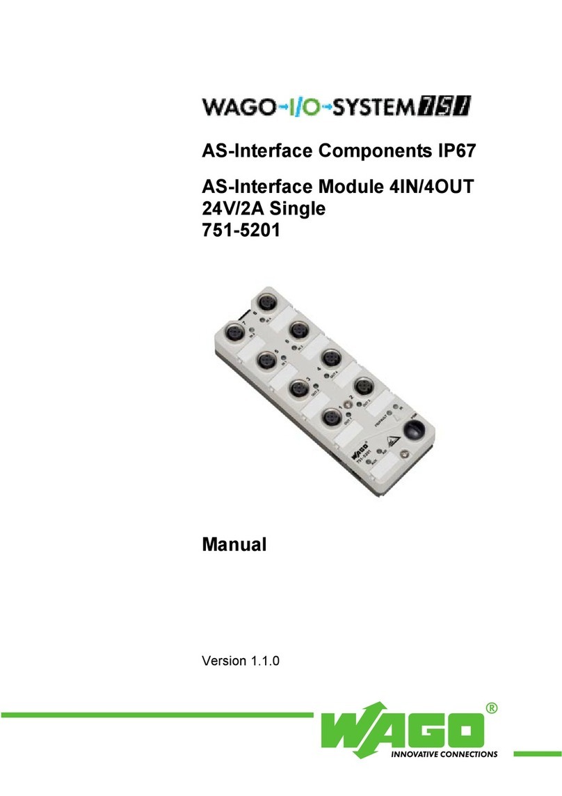 WAGO 751-5201 User manual