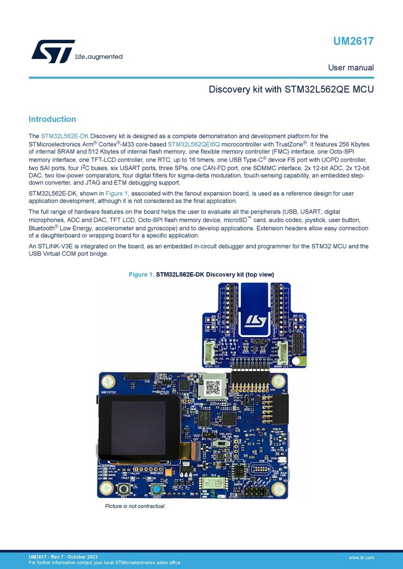 ST STM32L562E-DK User manual