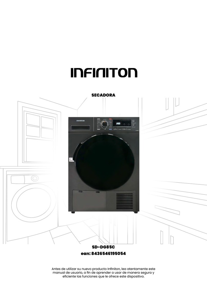 Infiniton SD-DG85C User manual