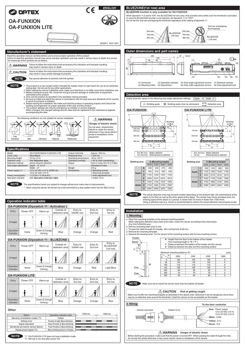 Optex OA-FUNXION User manual
