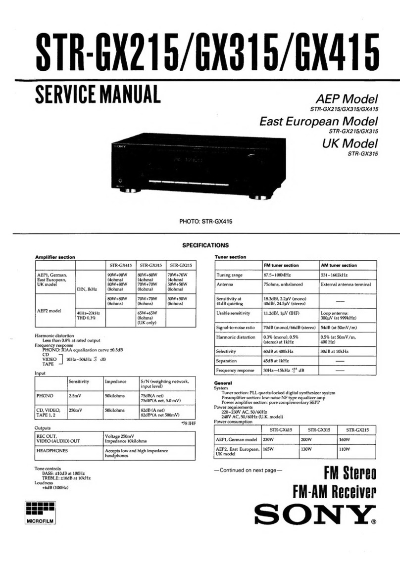 Sony STR-GX215 Service manual