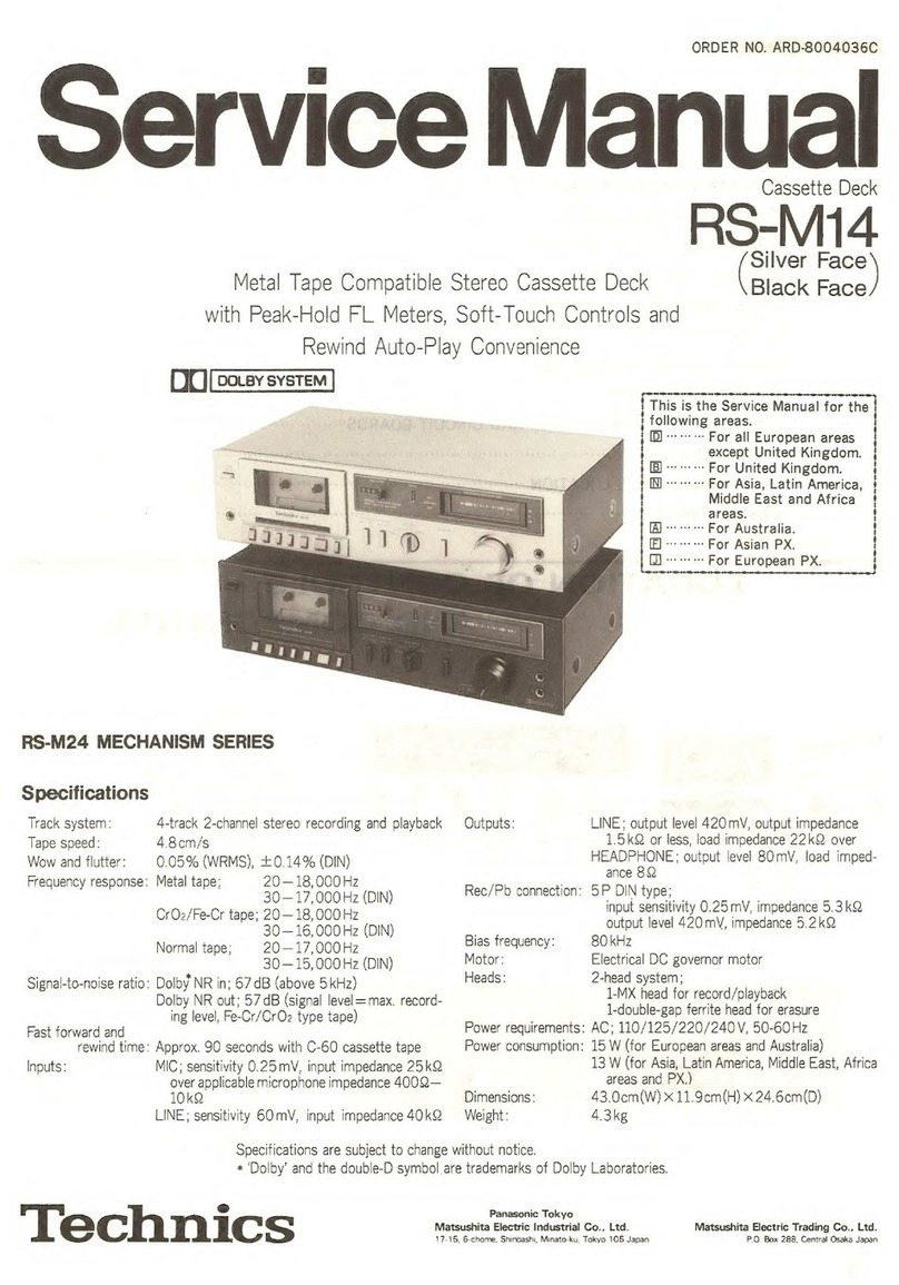 Technics RS-M14 quick start guide