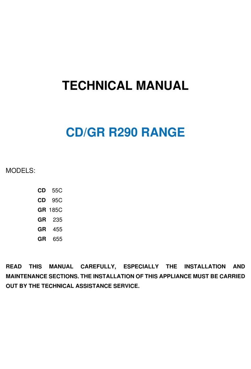 ITV CD Series Technical manual