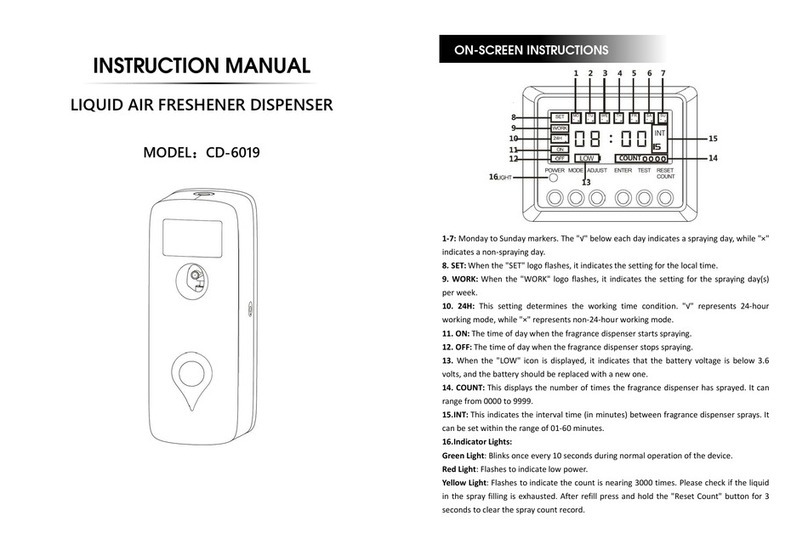 CD.PANG CD-6019 instruction manual