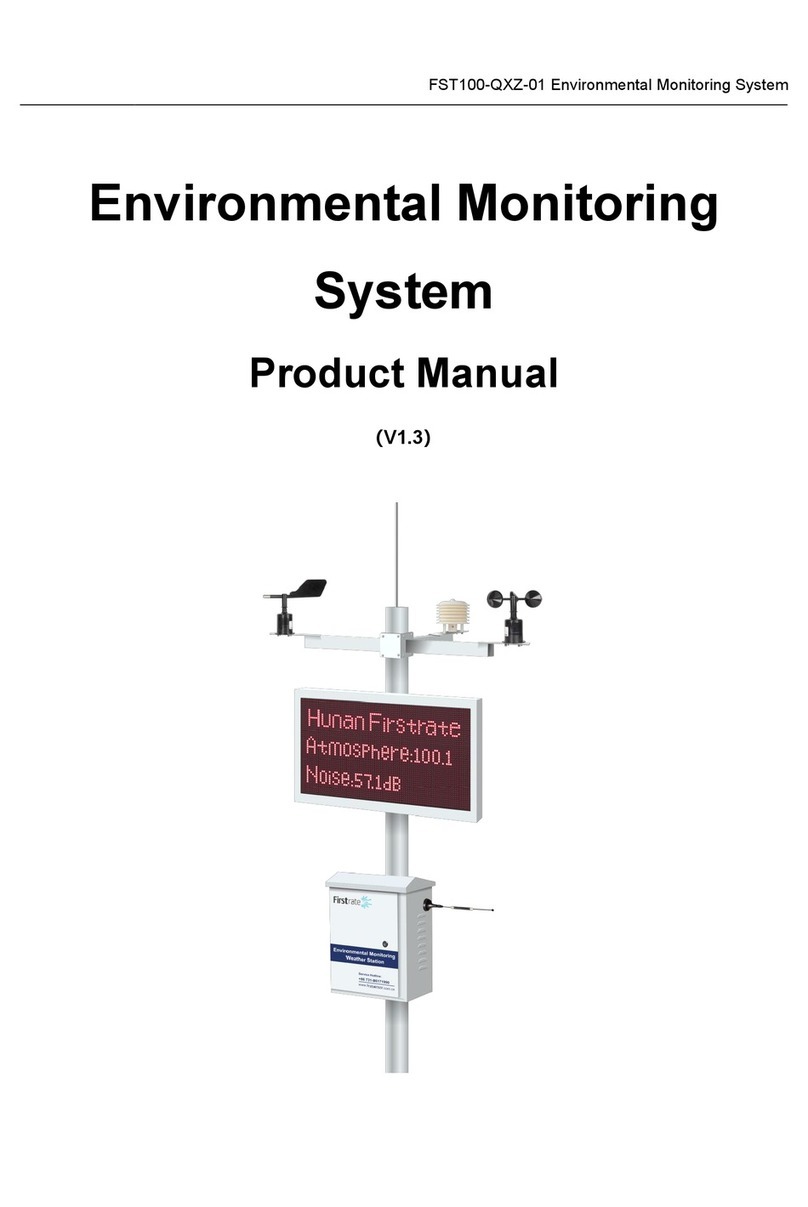 Firstrate FST100-QXZ-01 User manual
