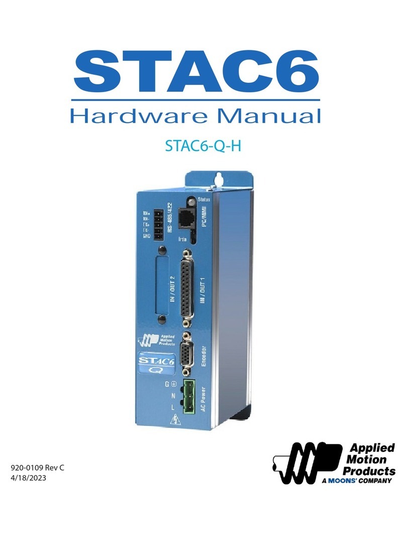 Moons' APPLIED MOTION PRODUCTS STAC6 Hardware manual
