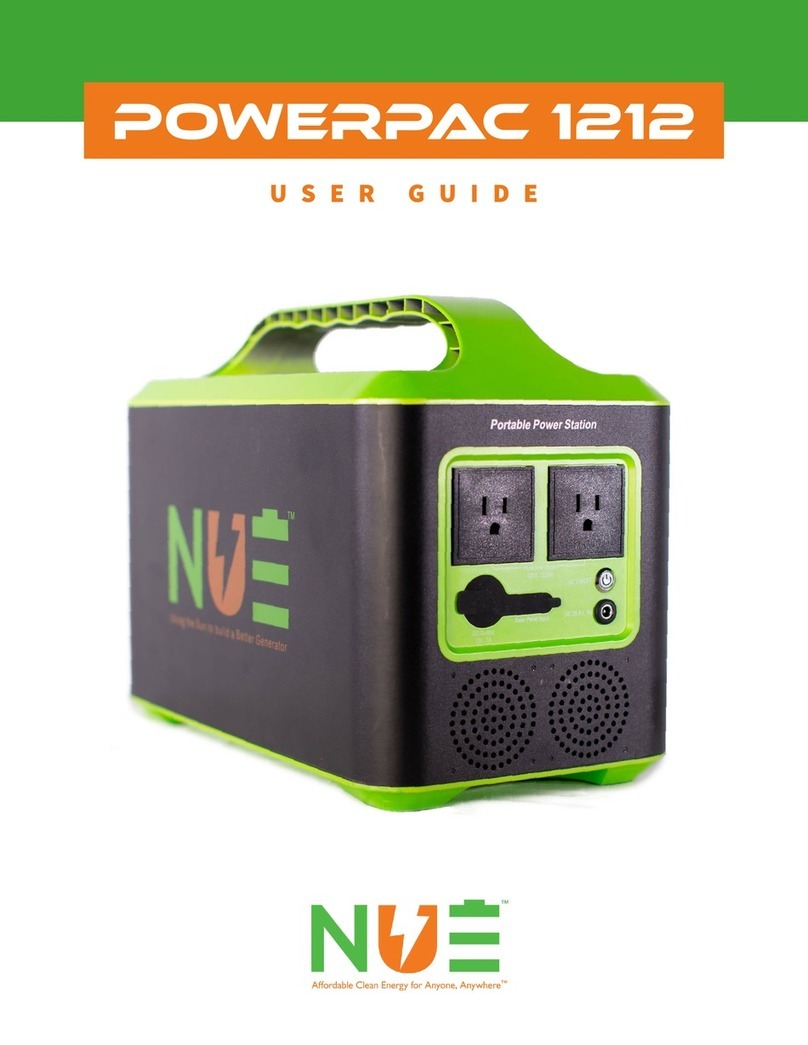 NUE POWERPAC 1212 user guide