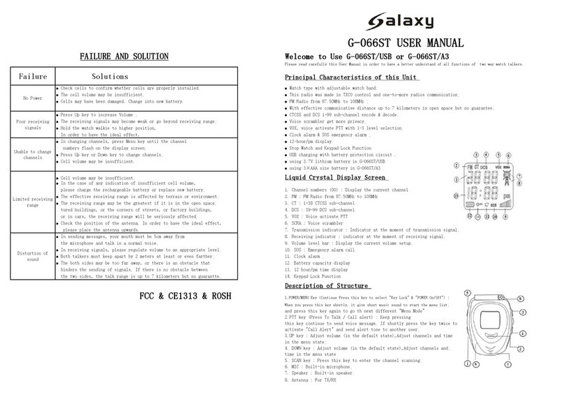Galaxy G-066ST user manual